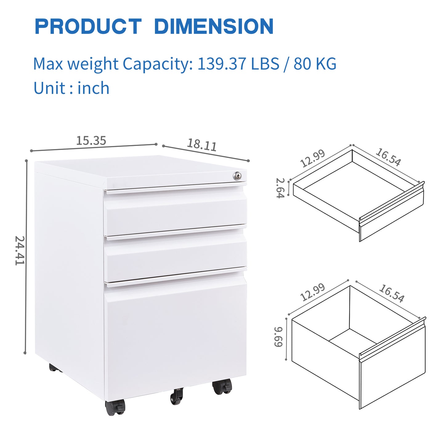 TitanGuard Cabinet